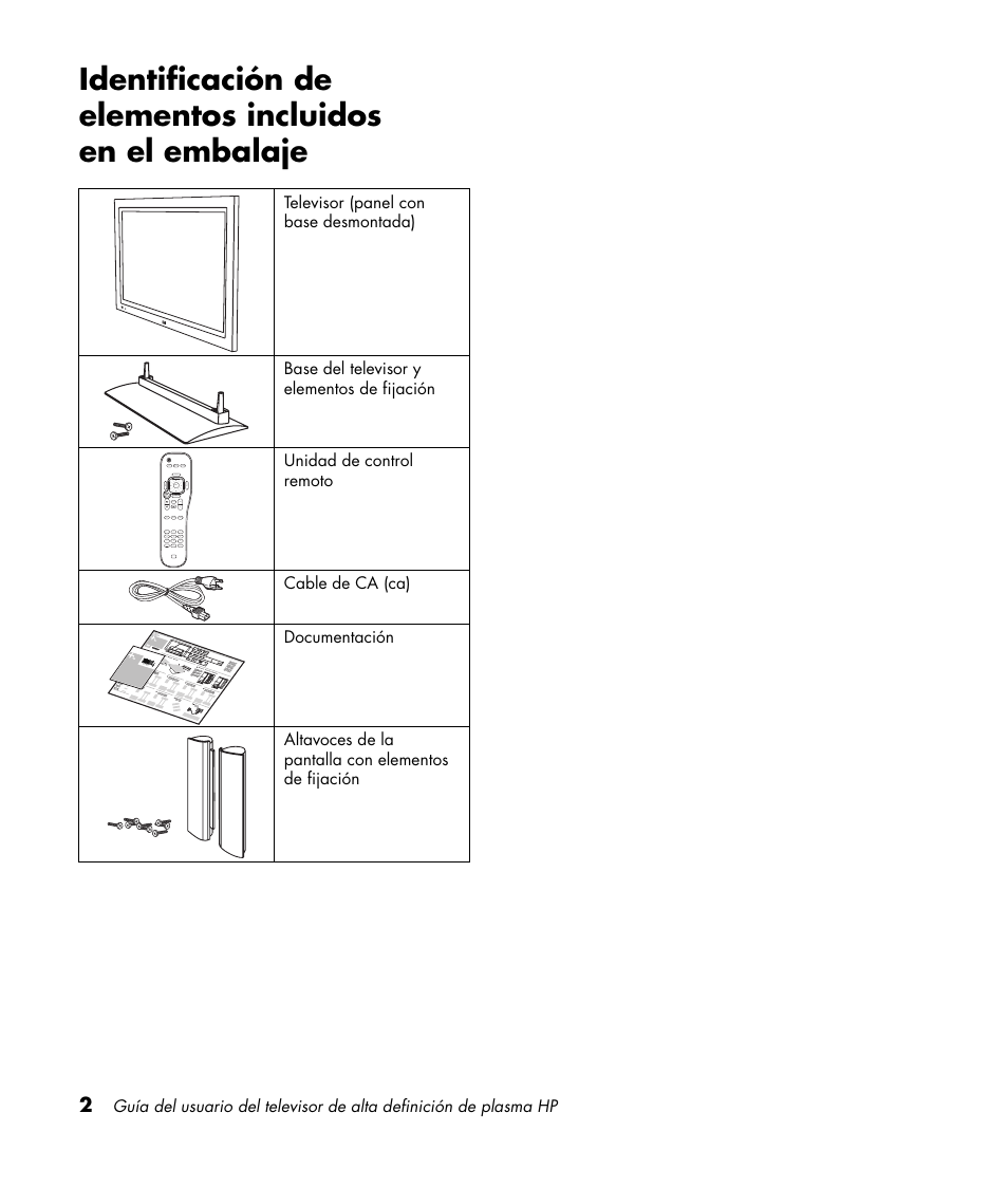 HP PL4260N User Manual | Page 136 / 186