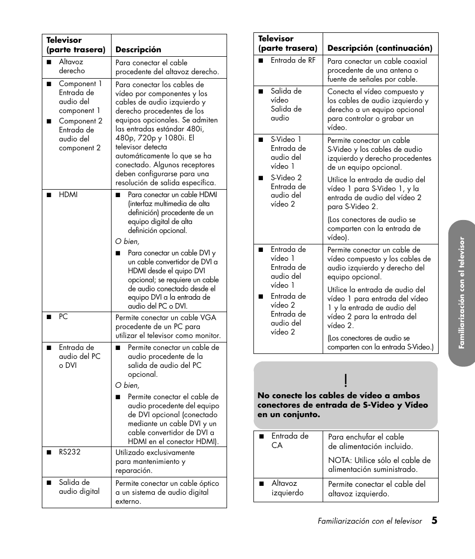 HP PL4260N User Manual | Page 139 / 186