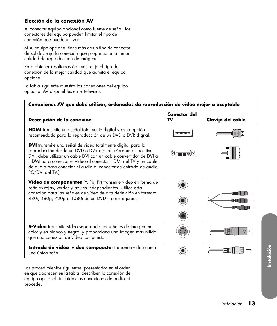 HP PL4260N User Manual | Page 147 / 186