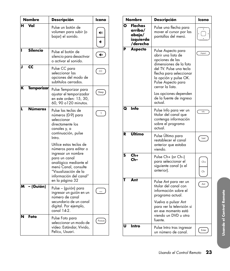 HP PL4260N User Manual | Page 157 / 186