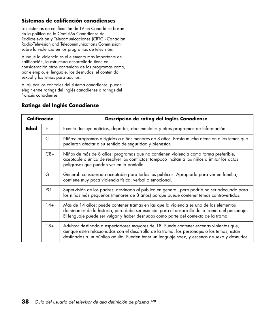 HP PL4260N User Manual | Page 172 / 186