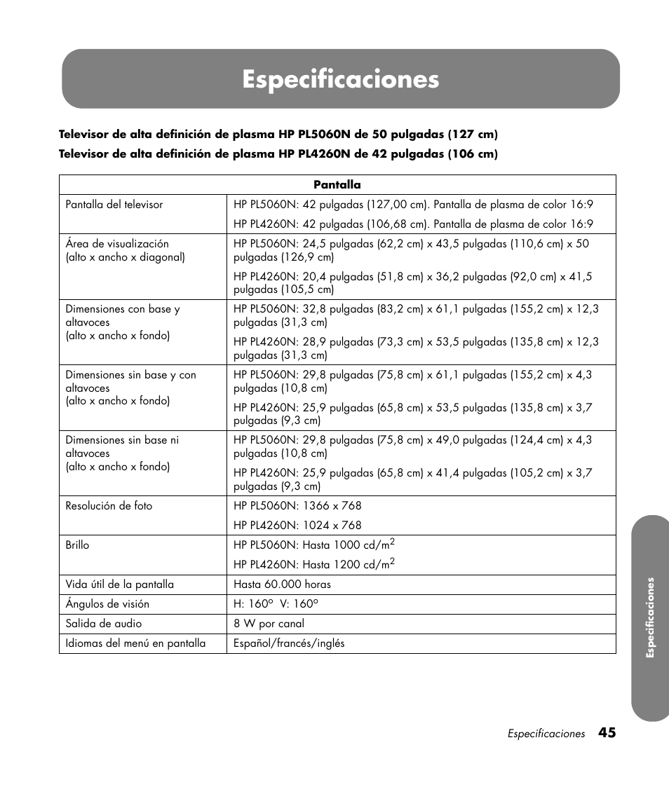Especificaciones | HP PL4260N User Manual | Page 179 / 186