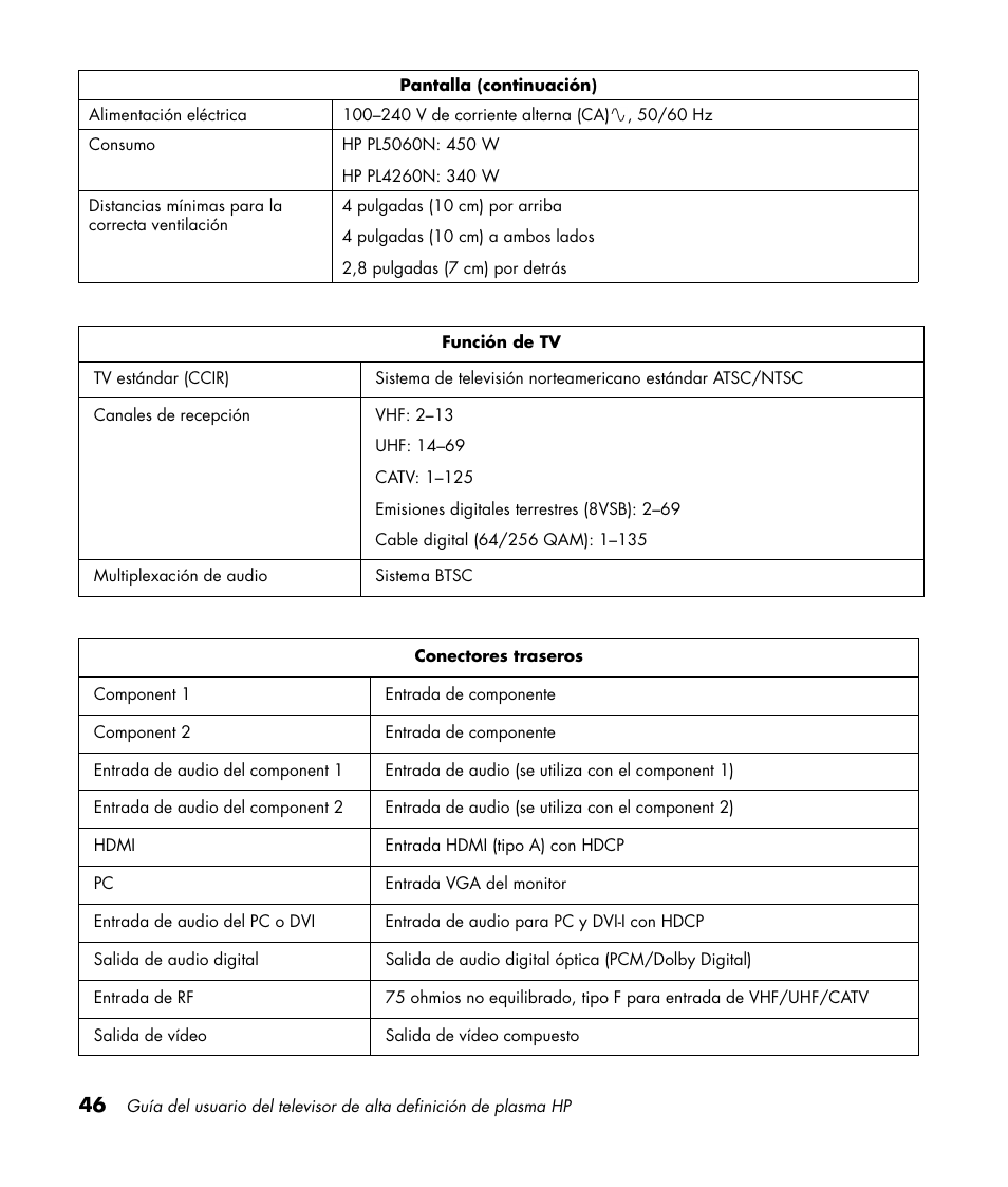 HP PL4260N User Manual | Page 180 / 186