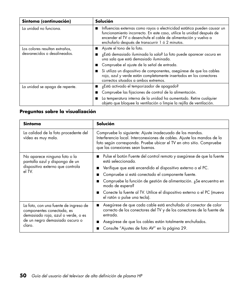HP PL4260N User Manual | Page 184 / 186