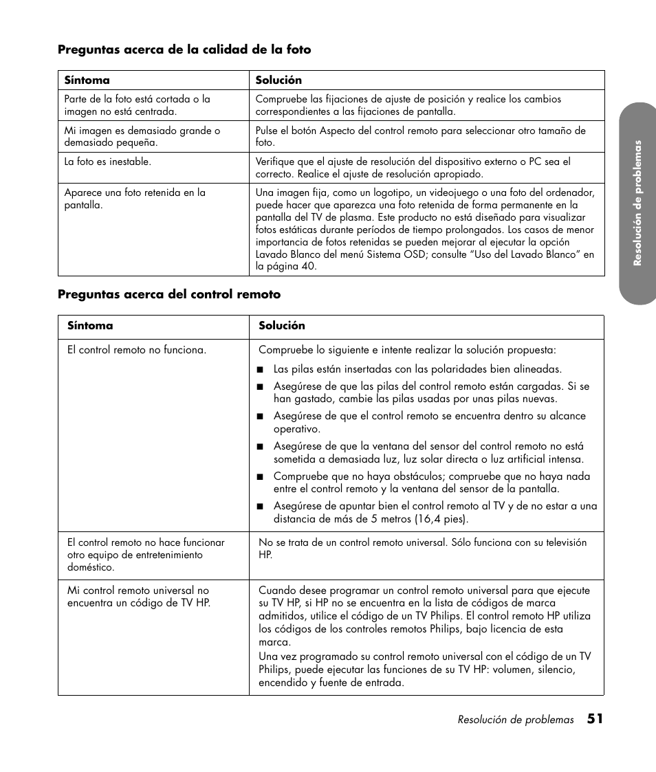 HP PL4260N User Manual | Page 185 / 186