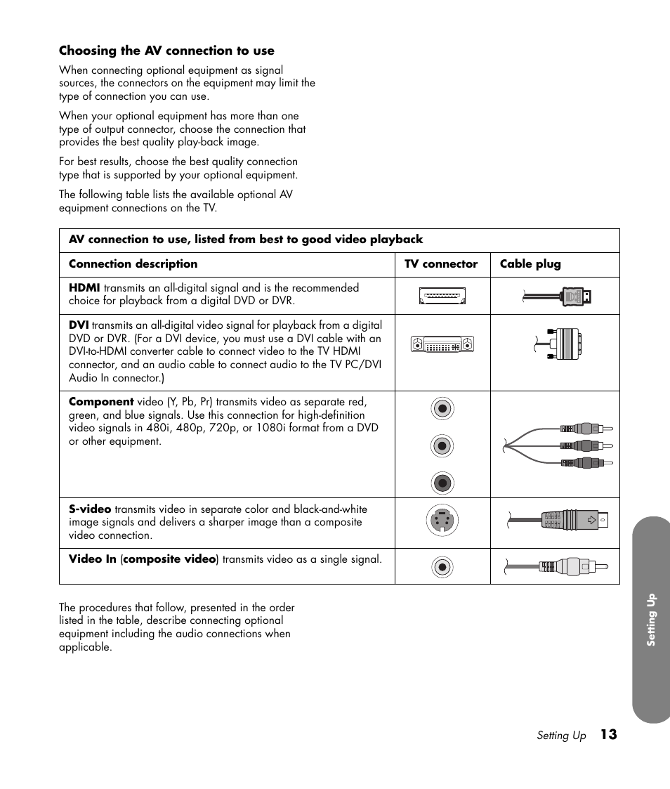 HP PL4260N User Manual | Page 23 / 186