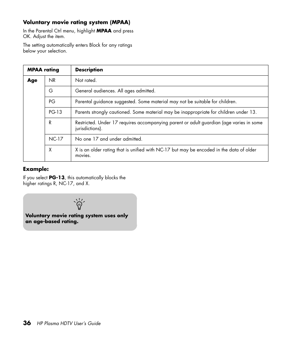 HP PL4260N User Manual | Page 46 / 186