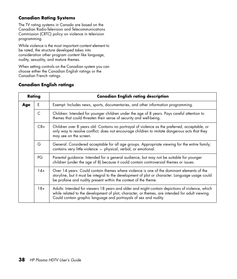 HP PL4260N User Manual | Page 48 / 186