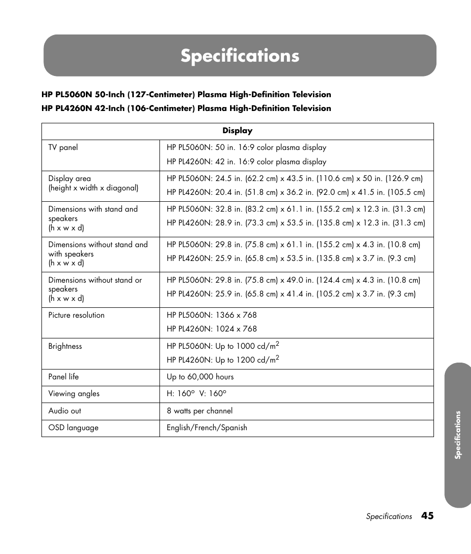 Specifications | HP PL4260N User Manual | Page 55 / 186