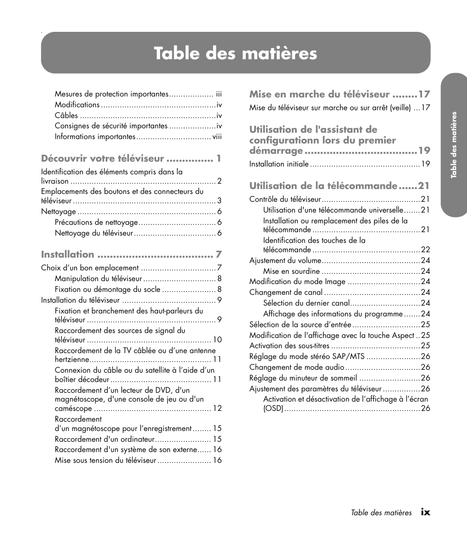 HP PL4260N User Manual | Page 71 / 186