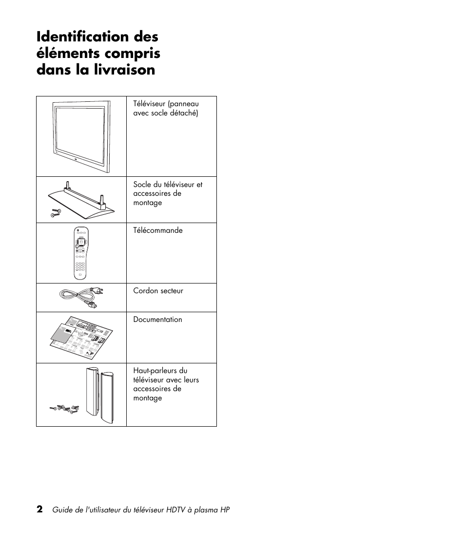 HP PL4260N User Manual | Page 74 / 186