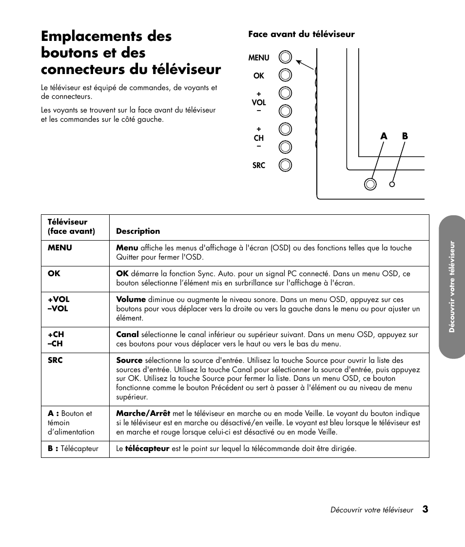 HP PL4260N User Manual | Page 75 / 186
