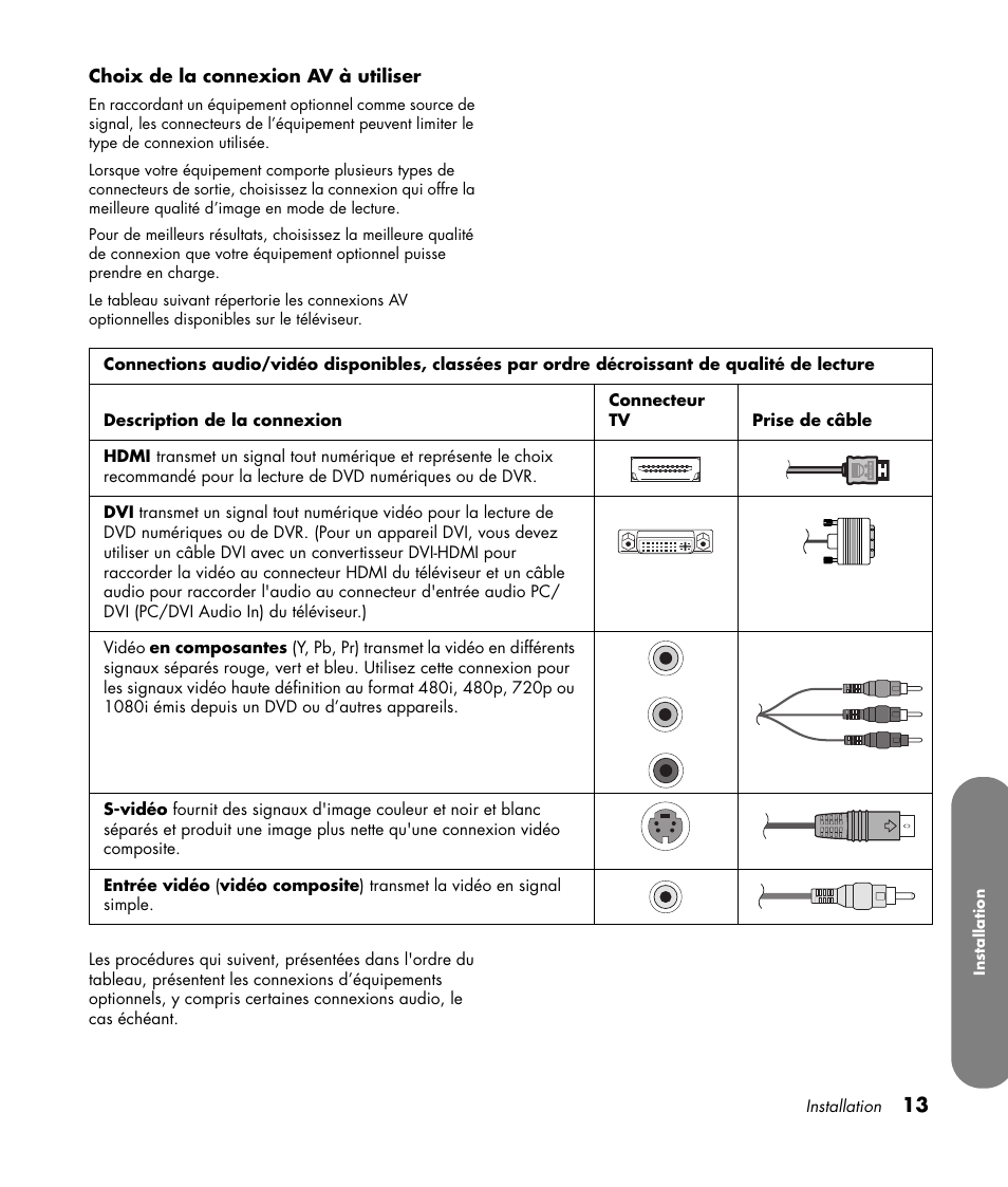 HP PL4260N User Manual | Page 85 / 186