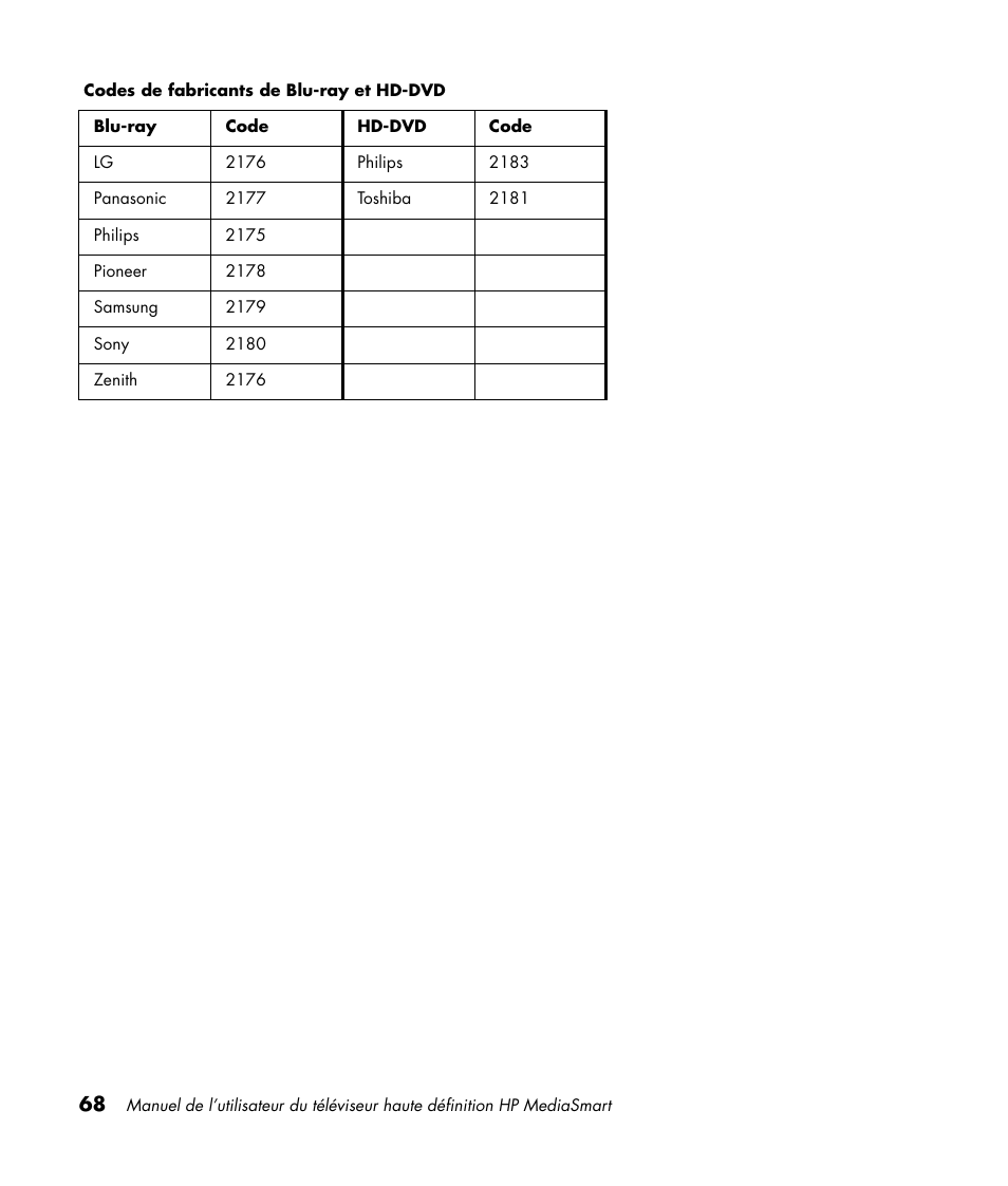 HP 1080p User Manual | Page 217 / 426