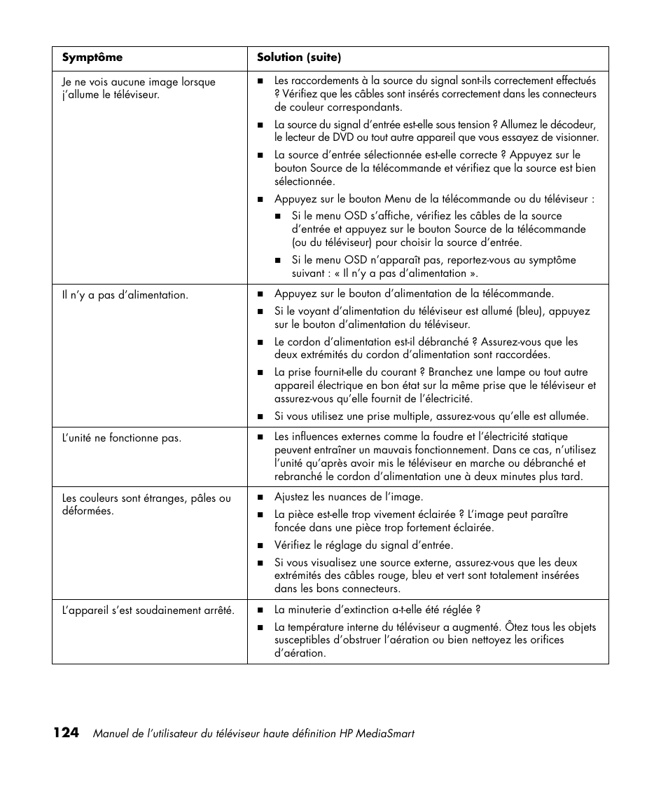 HP 1080p User Manual | Page 273 / 426