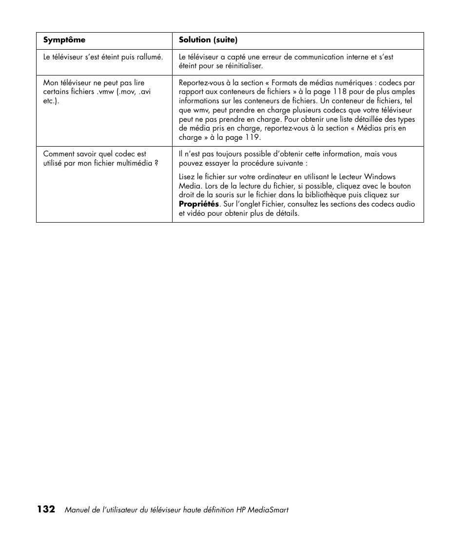HP 1080p User Manual | Page 281 / 426