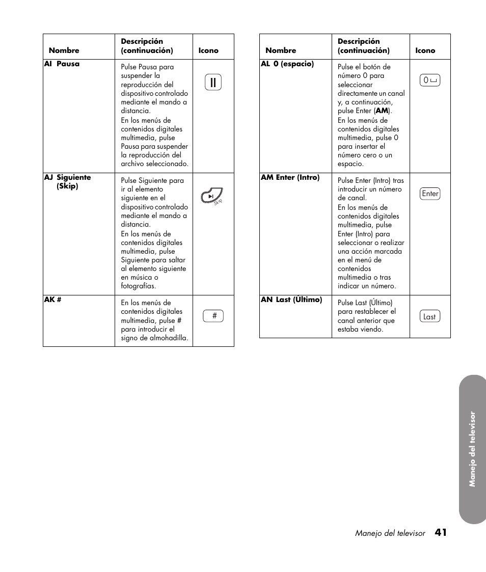 HP 1080p User Manual | Page 334 / 426