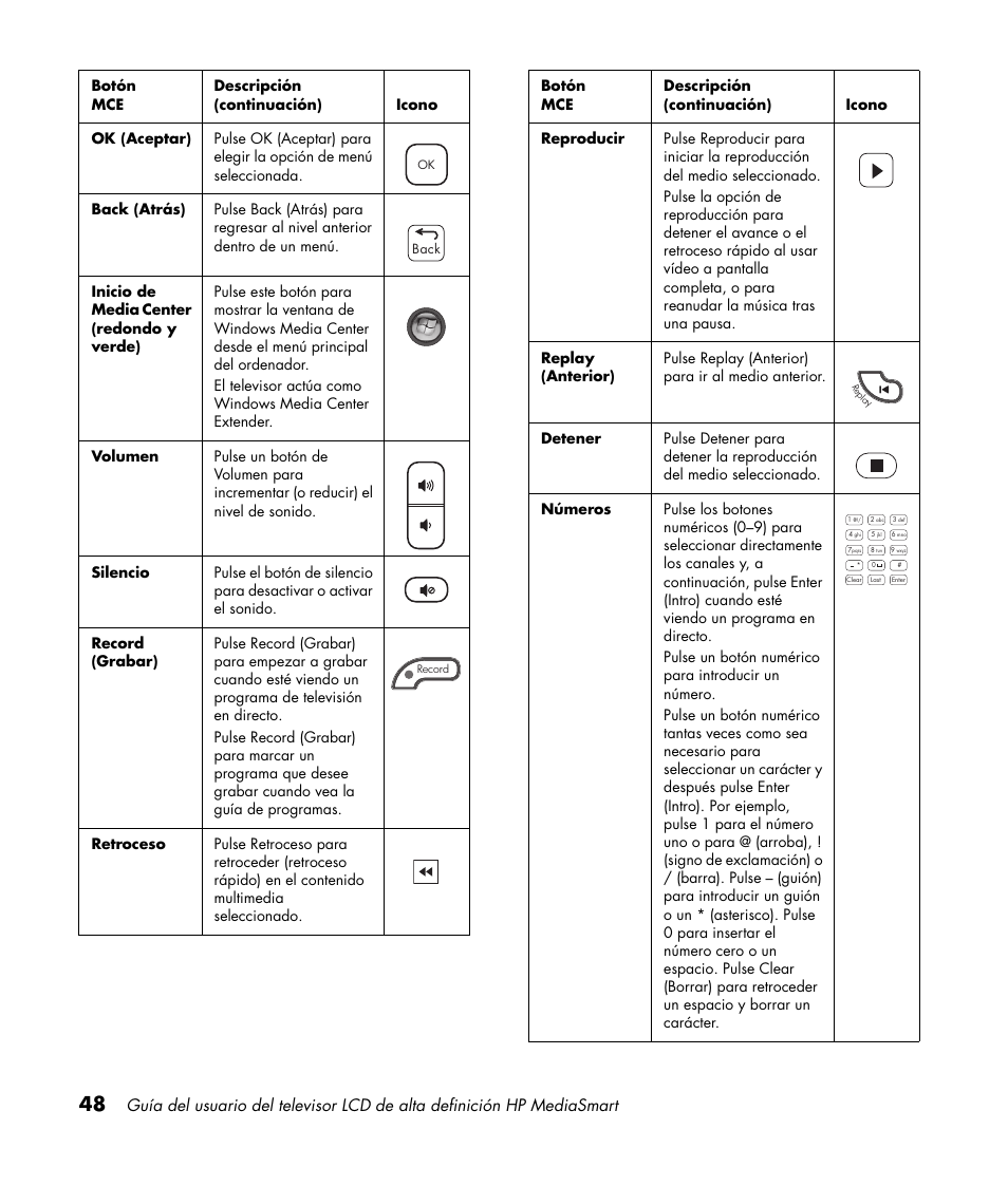 HP 1080p User Manual | Page 341 / 426