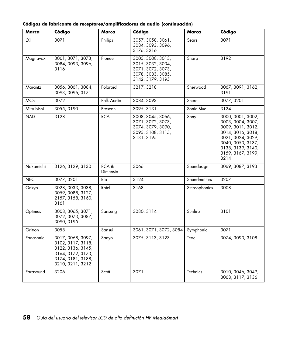 HP 1080p User Manual | Page 351 / 426