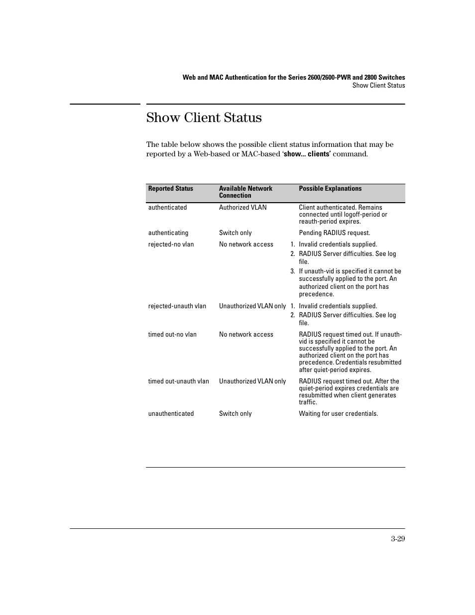 Show client status, Show client status -29 | HP 2600 Series User Manual | Page 73 / 306