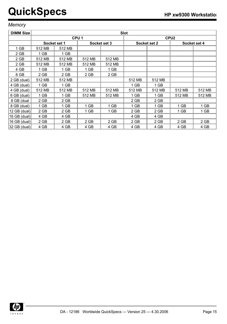 Quickspecs | HP XW9300 User Manual | Page 15 / 75