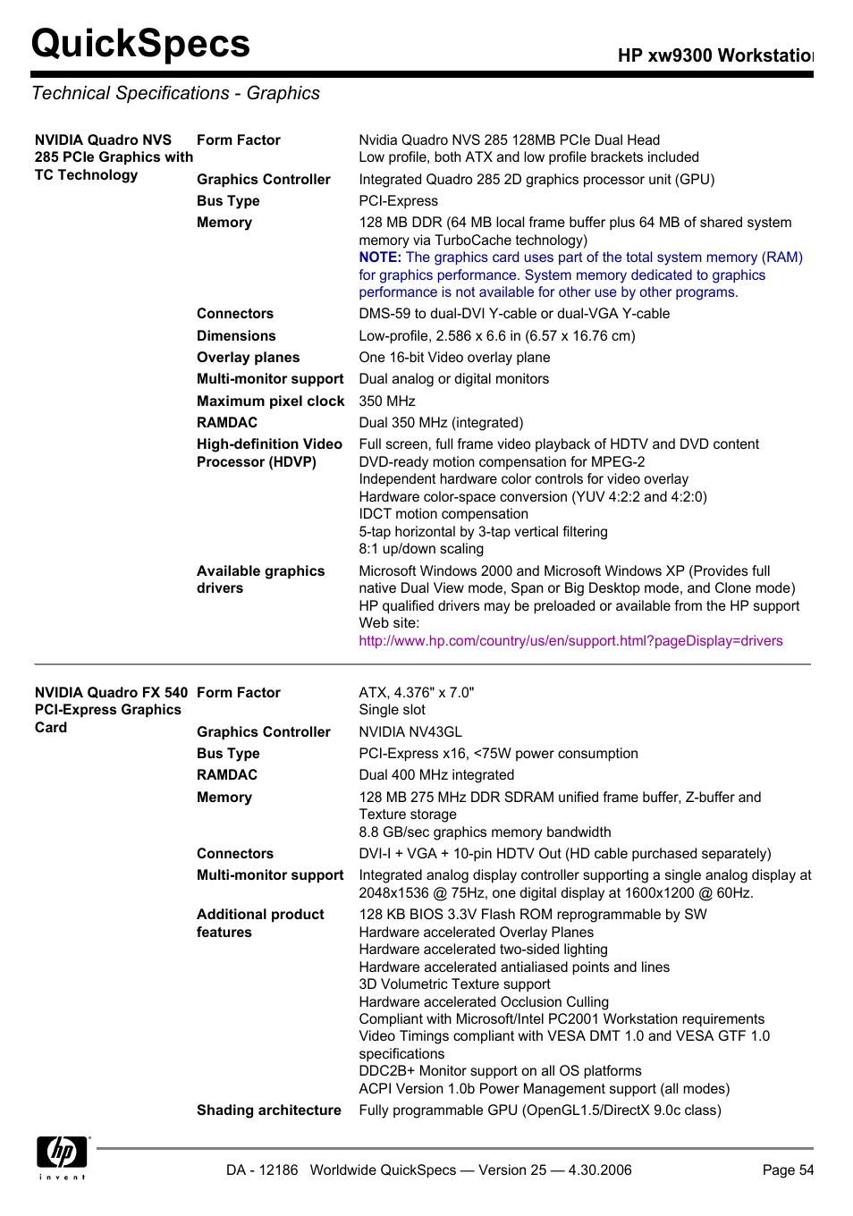 Technical specifications - graphics, Quickspecs | HP XW9300 User Manual | Page 54 / 75