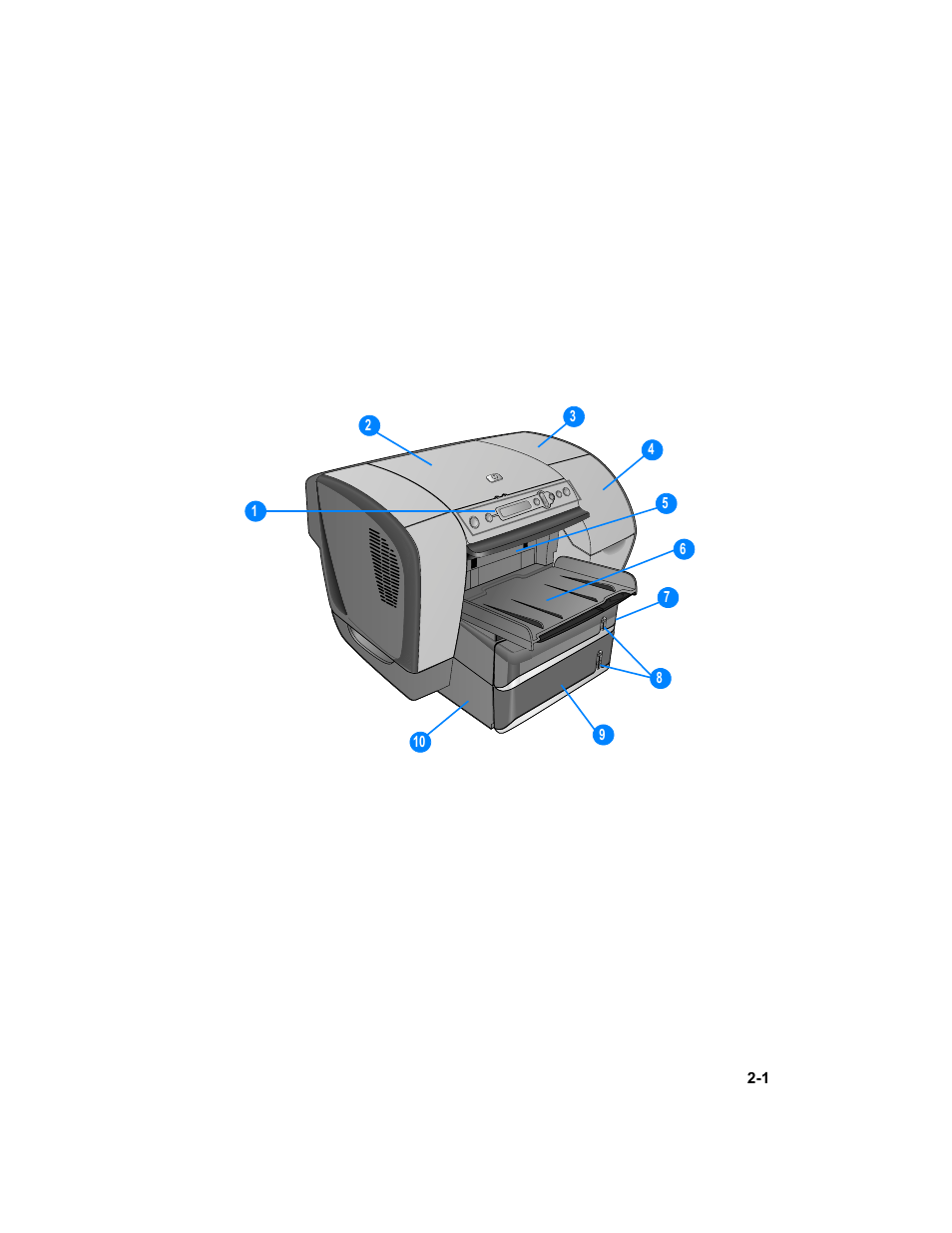 Setting up, Understanding printer parts, Understanding printer parts -1 | HP 3000dtn User Manual | Page 15 / 198