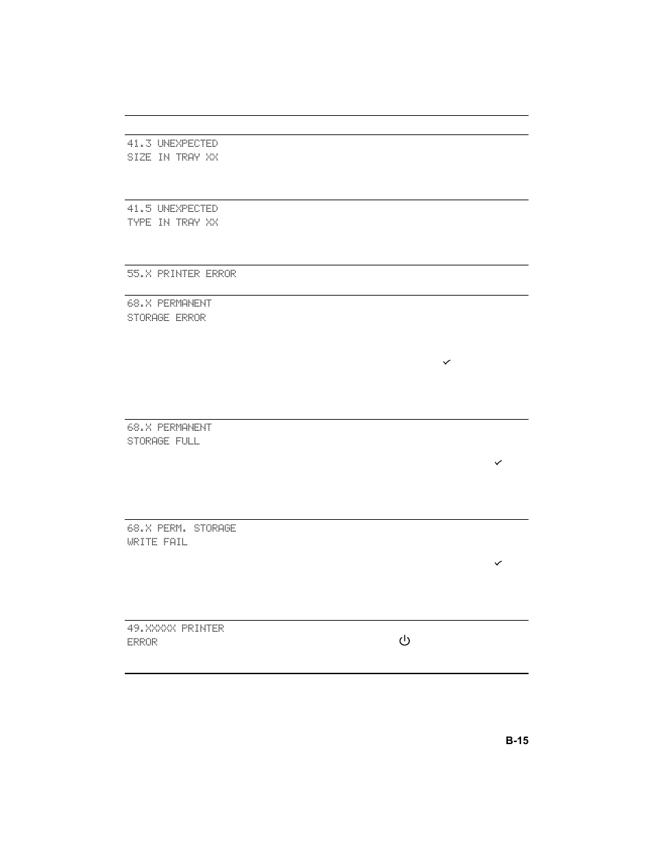 HP 3000dtn User Manual | Page 185 / 198