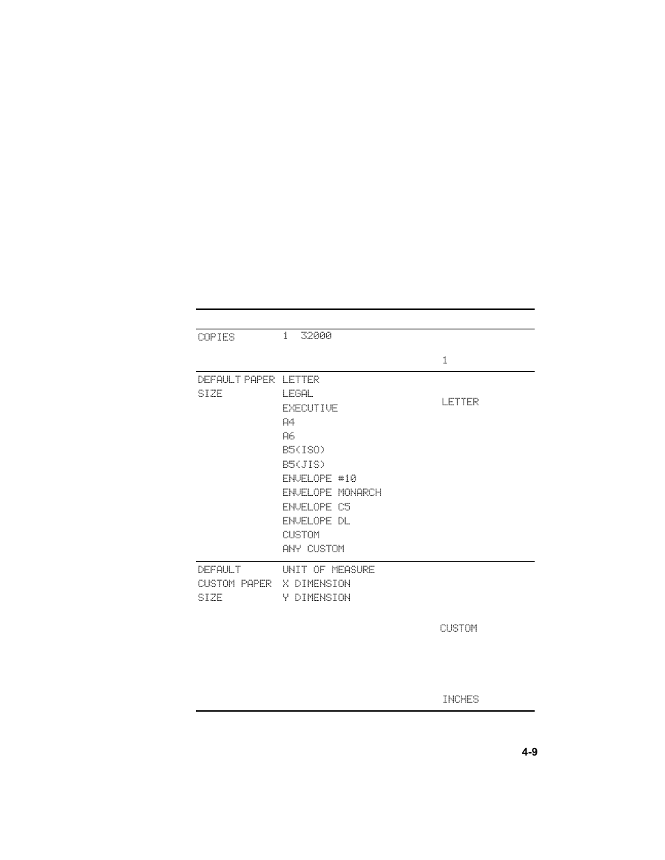 Configure device menu, Printing menu, Configure device menu -9 | Printing menu -9 | HP 3000dtn User Manual | Page 51 / 198