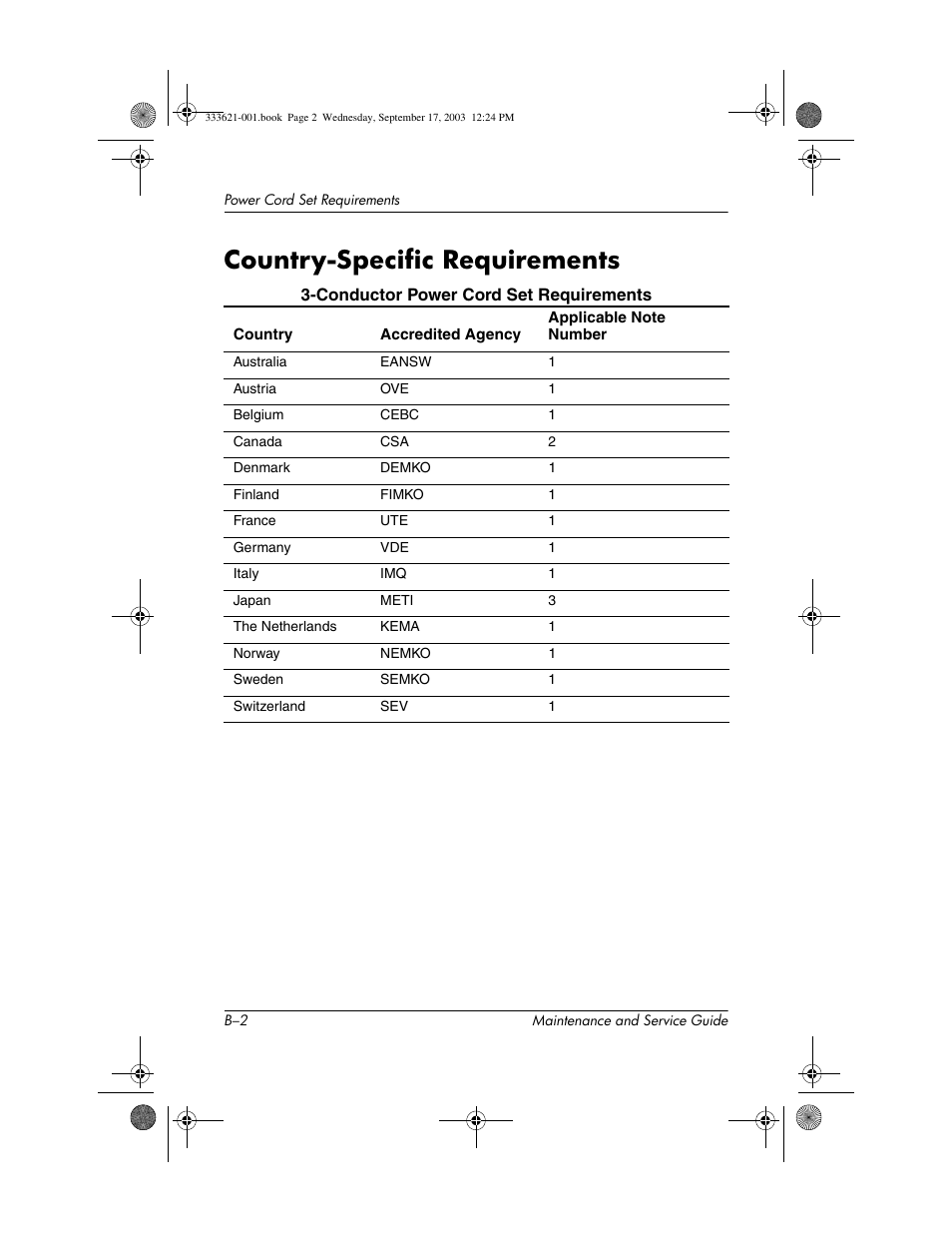 Country-specific requirements | HP PAVILLION ZD7000 User Manual | Page 132 / 155
