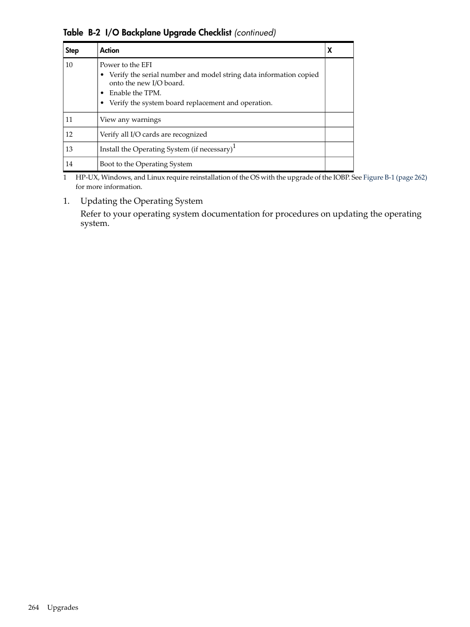 HP INTEGRITY RX3600 User Manual | Page 264 / 356