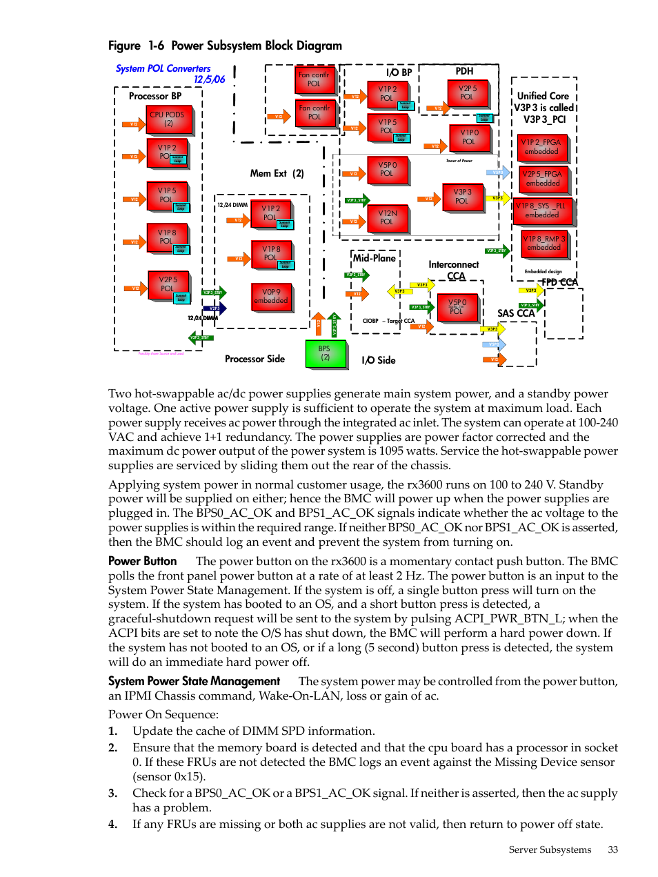 Power subsystem block diagram, Figure 1-6 power subsystem block diagram, System pol converters | Server subsystems 33, Processor side i/o side, Interconnect cca, Processor bp, Pdh i/o bp unified core v3p 3 is called v3p 3_pci, Mem ext (2), Mid-plane | HP INTEGRITY RX3600 User Manual | Page 33 / 356