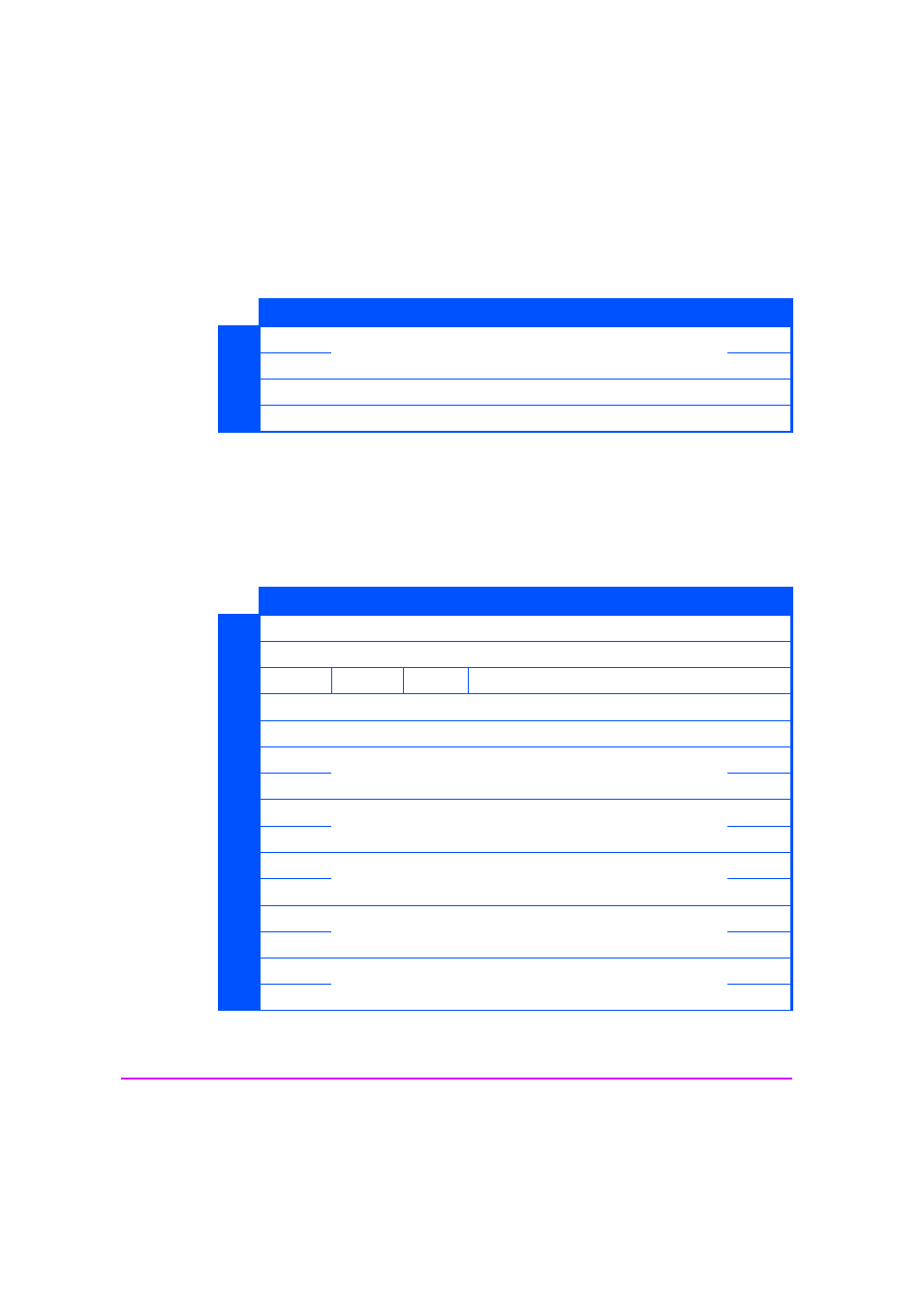 Header, Descriptor blocks | HP C737990900 User Manual | Page 124 / 174
