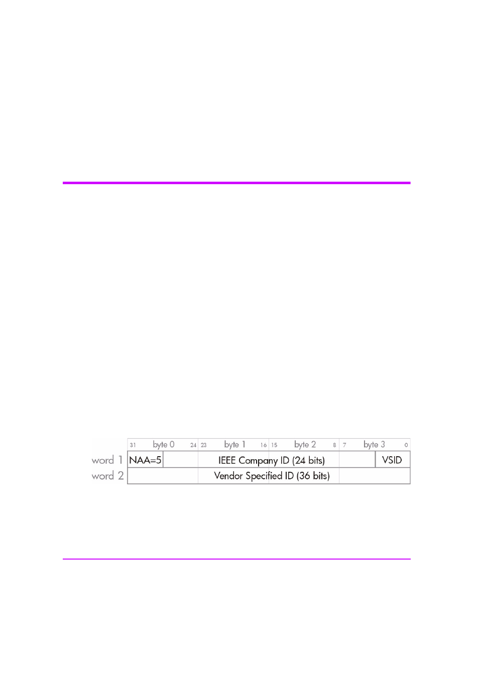 Fibre channel operation, Fibre channel addressing, Names | HP C737990900 User Manual | Page 20 / 174