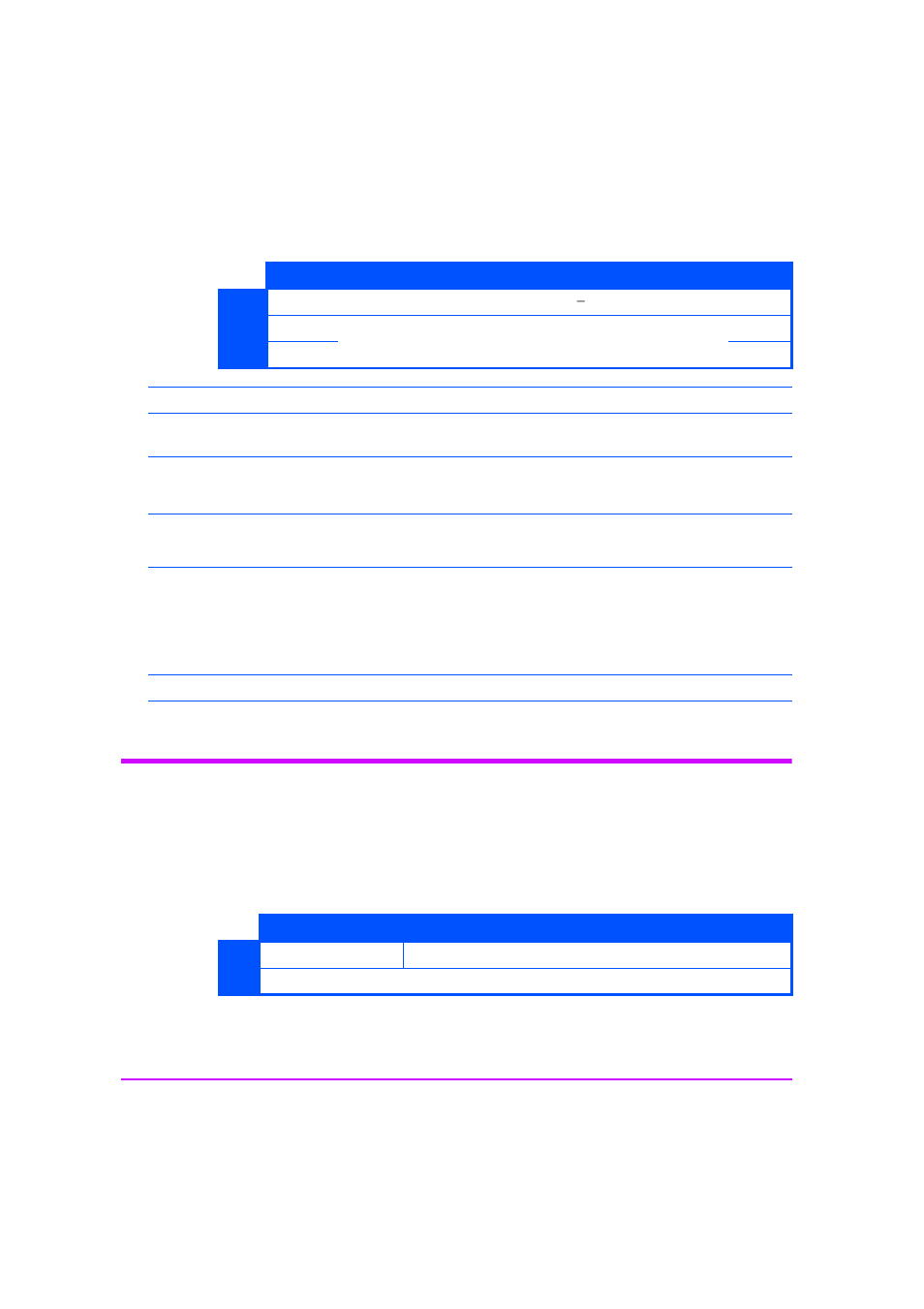 Supported log pages page | HP C737990900 User Manual | Page 64 / 174