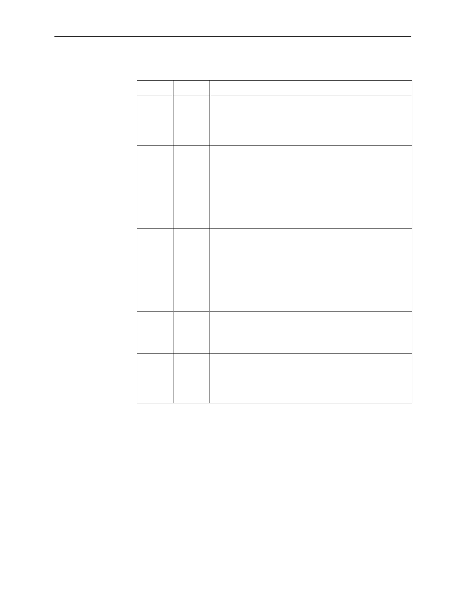 Data ports, Table 3-4 | HP 3162 User Manual | Page 30 / 199