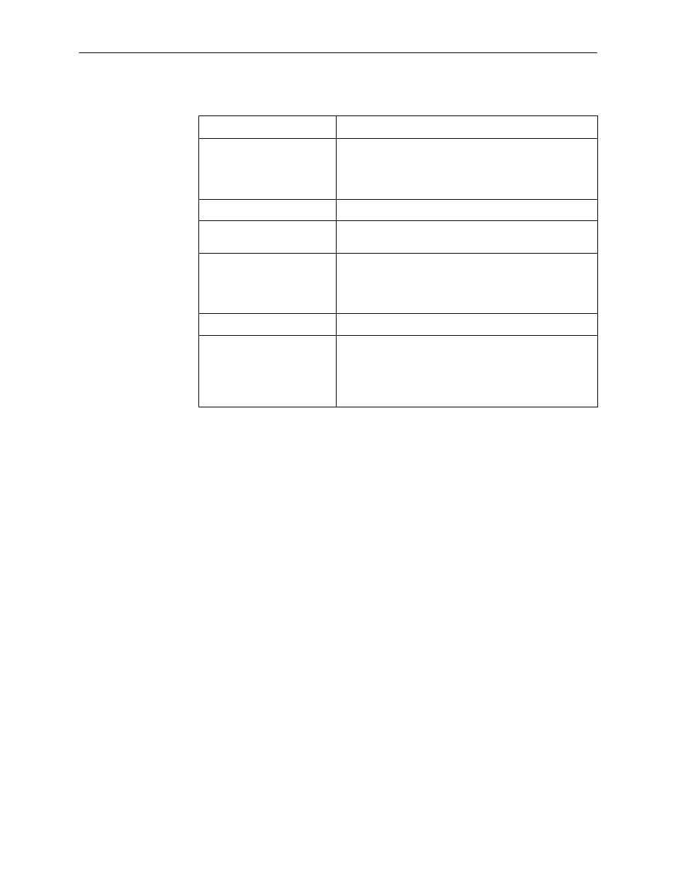 HP 3162 User Manual | Page 98 / 199