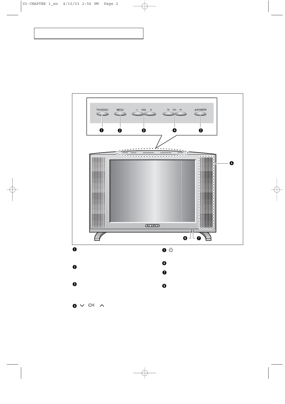 Familiarizing yourself with the tv | HP LTN1565 User Manual | Page 8 / 61