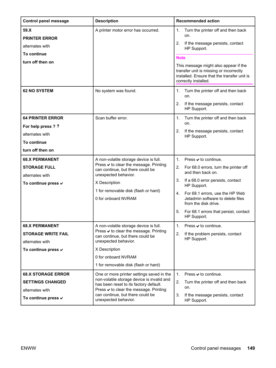 HP 3500 User Manual | Page 161 / 250