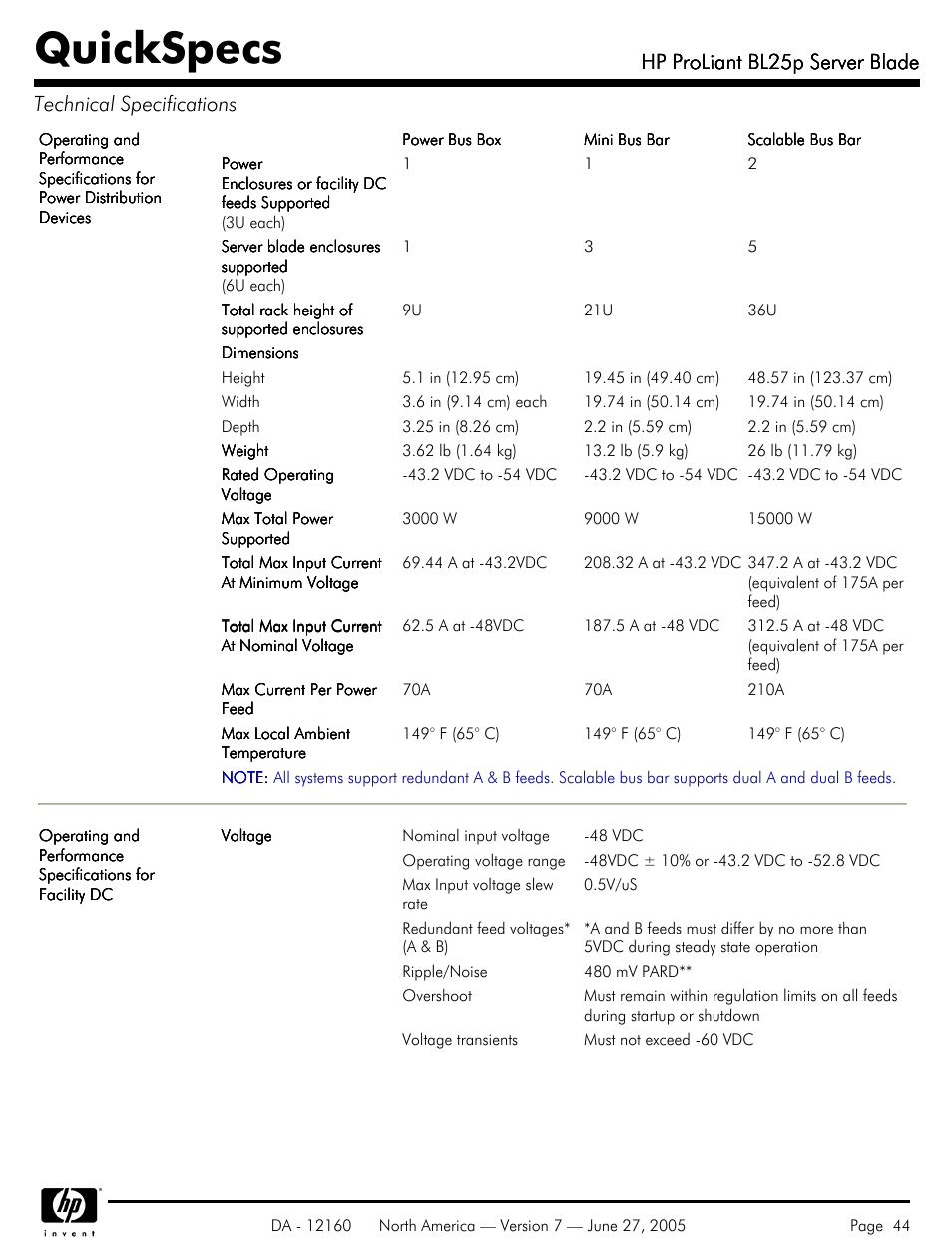 Quickspecs, Hp proliant bl25p server blade | HP 275 User Manual | Page 44 / 45