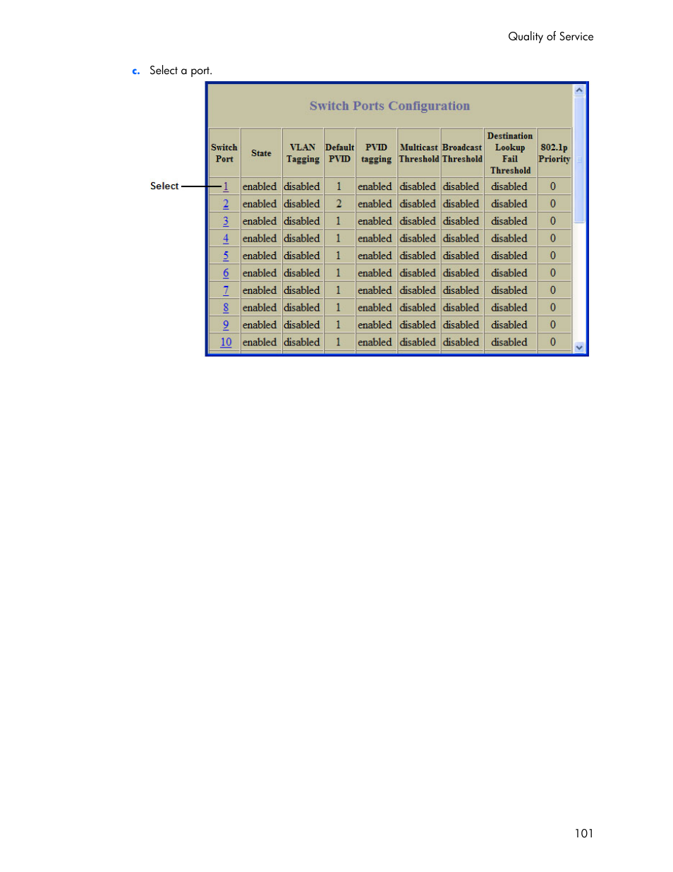 HP 445946-001 User Manual | Page 101 / 198