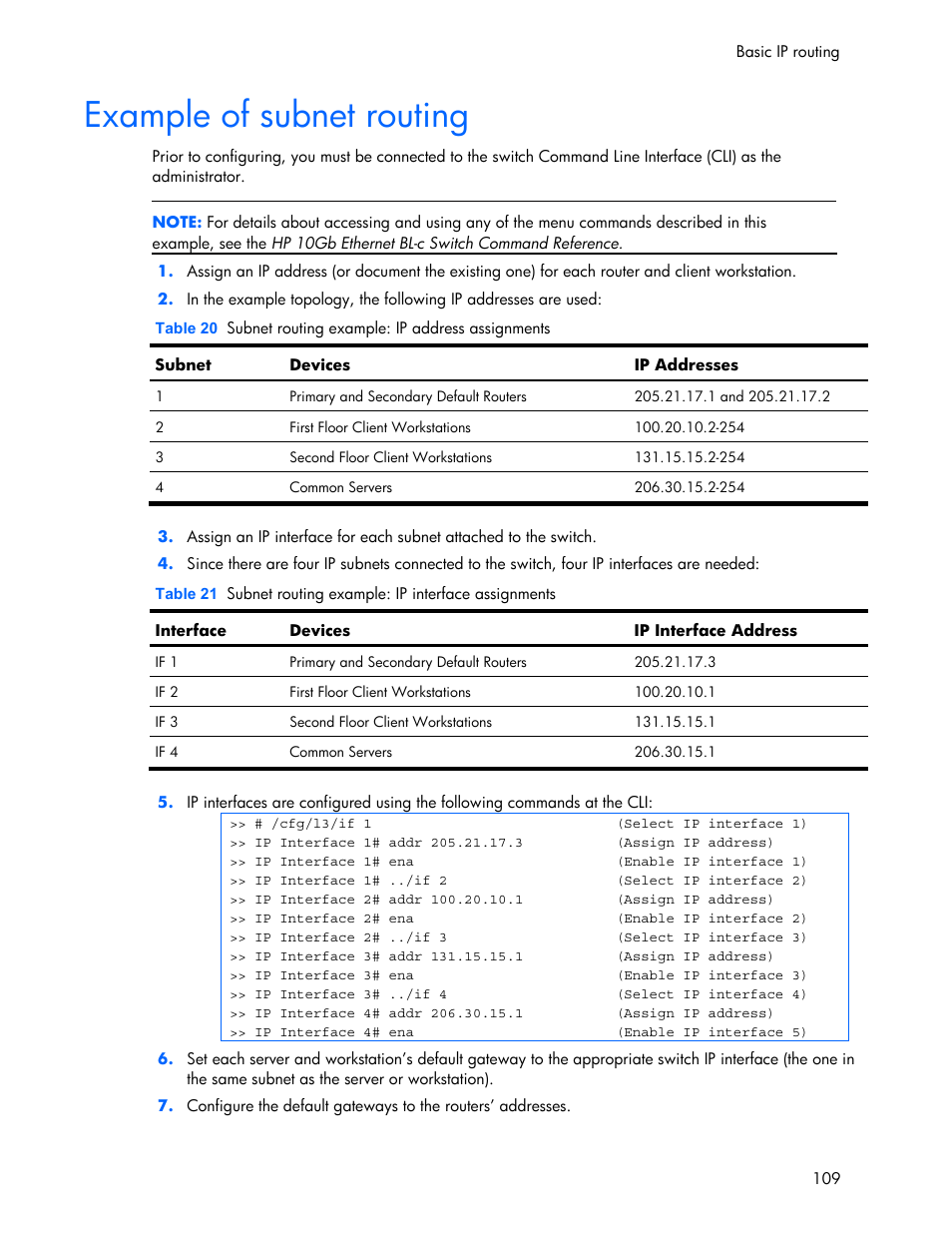 Example of subnet routing | HP 445946-001 User Manual | Page 109 / 198