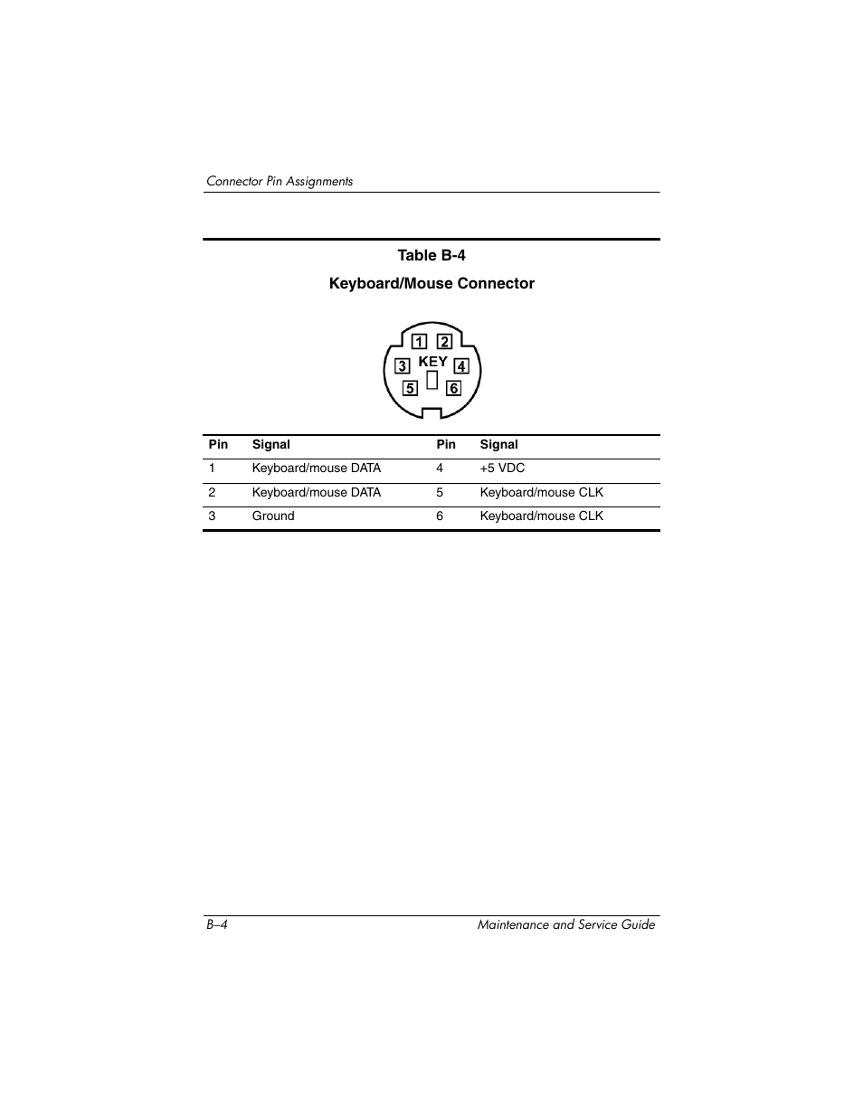 HP Laptop Docking Station User Manual | Page 58 / 70