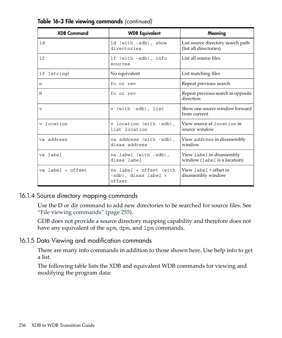 4 source directory mapping commands, 5 data viewing and modification commands, Source directory mapping commands | Data viewing and modification commands | HP gnu source-level debugger 5992-4701 User Manual | Page 256 / 369