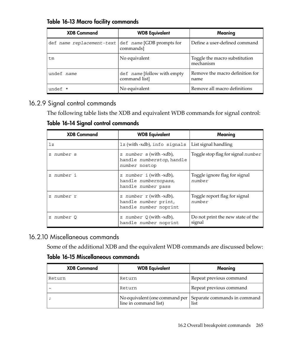 9 signal control commands, 10 miscellaneous commands, Macro facility commands | Signal control commands, Miscellaneous commands, Table 16-13 macro facility commands | HP gnu source-level debugger 5992-4701 User Manual | Page 265 / 369