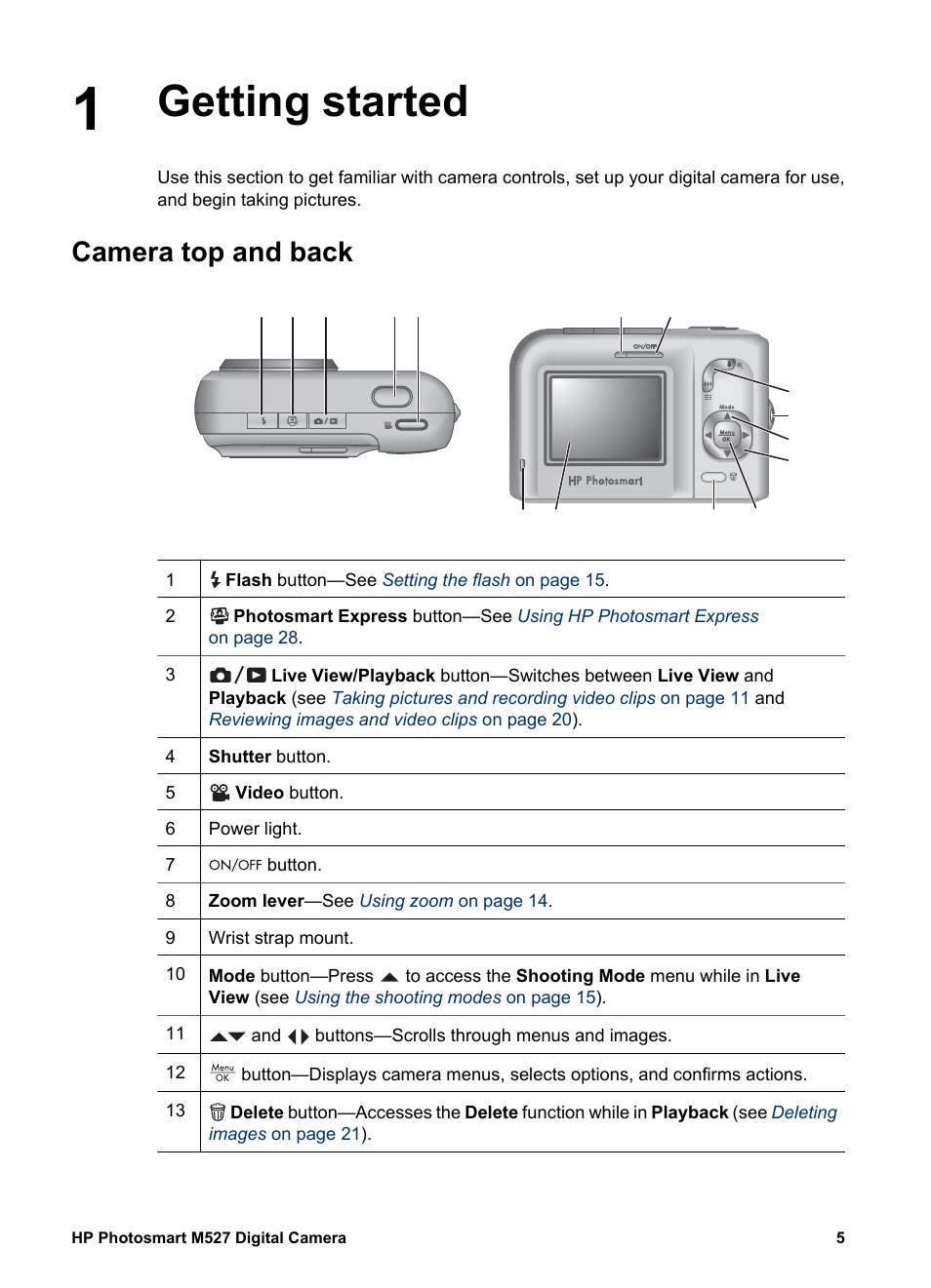 Getting started, Camera top and back, Getting started camera top and back | HP M527 User Manual | Page 5 / 46