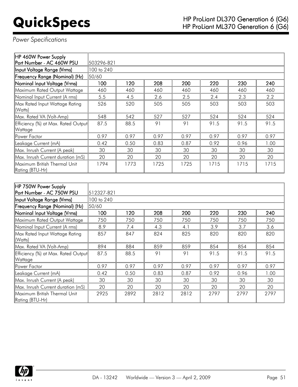 Power specifications, Quickspecs | HP ProLiant DL370 User Manual | Page 51 / 56