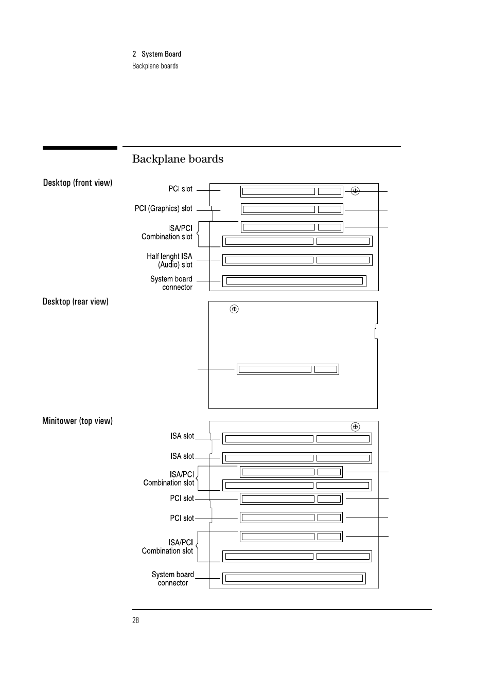 Backplane boards | HP Vectra VL 5/xxx Series 5 User Manual | Page 28 / 90