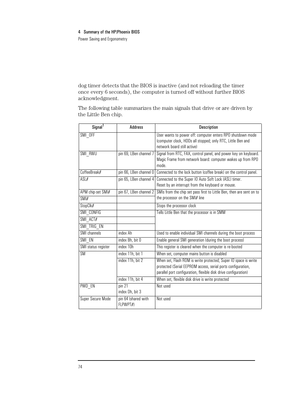 HP Vectra VL 5/xxx Series 5 User Manual | Page 74 / 90