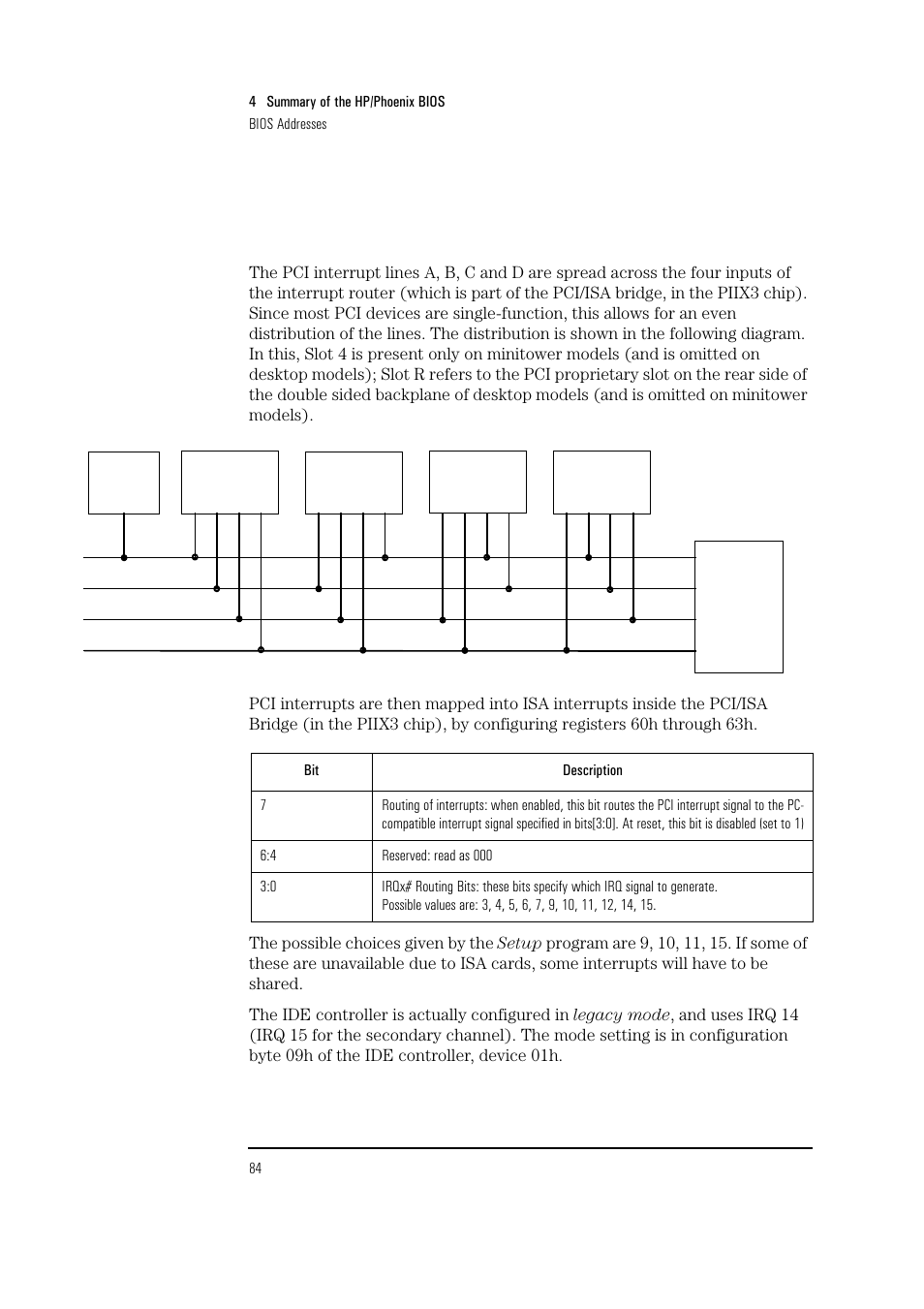 HP Vectra VL 5/xxx Series 5 User Manual | Page 84 / 90
